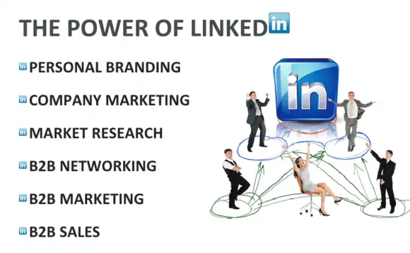 linkedin power of linkedin