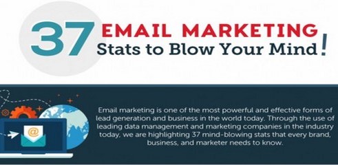 infographie 37 statistiques email marketing top