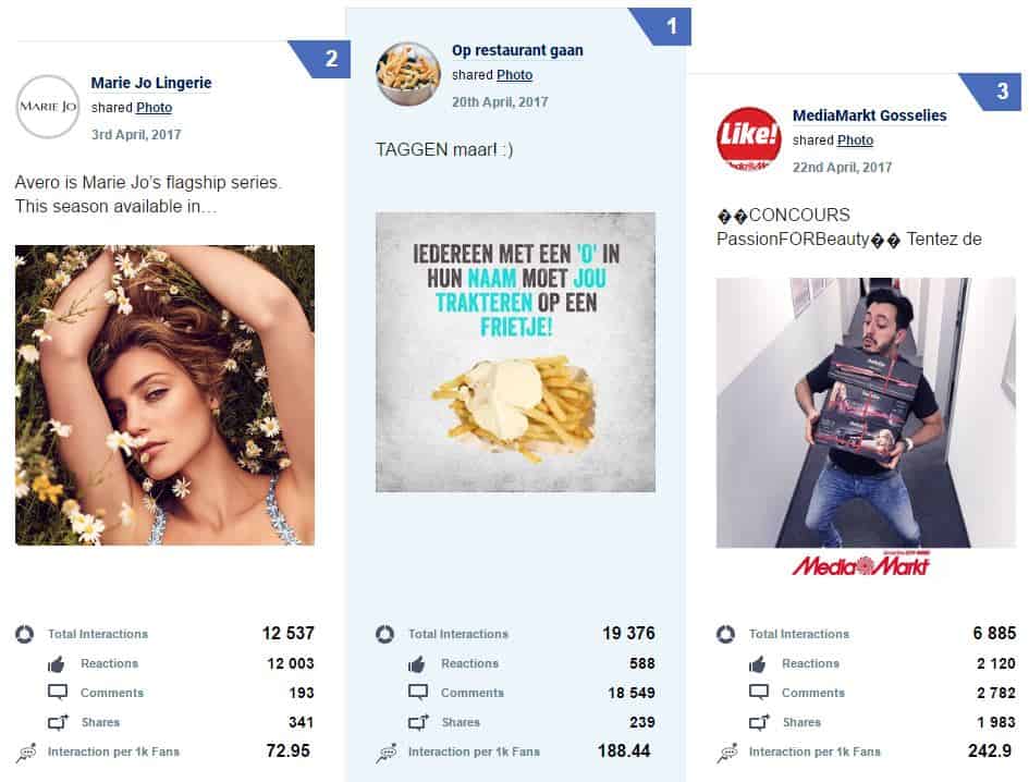 Les 3 meilleures publications Facebook en Belgique en avril 2017