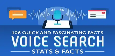 106 faits statistiques recherche vocale infographie