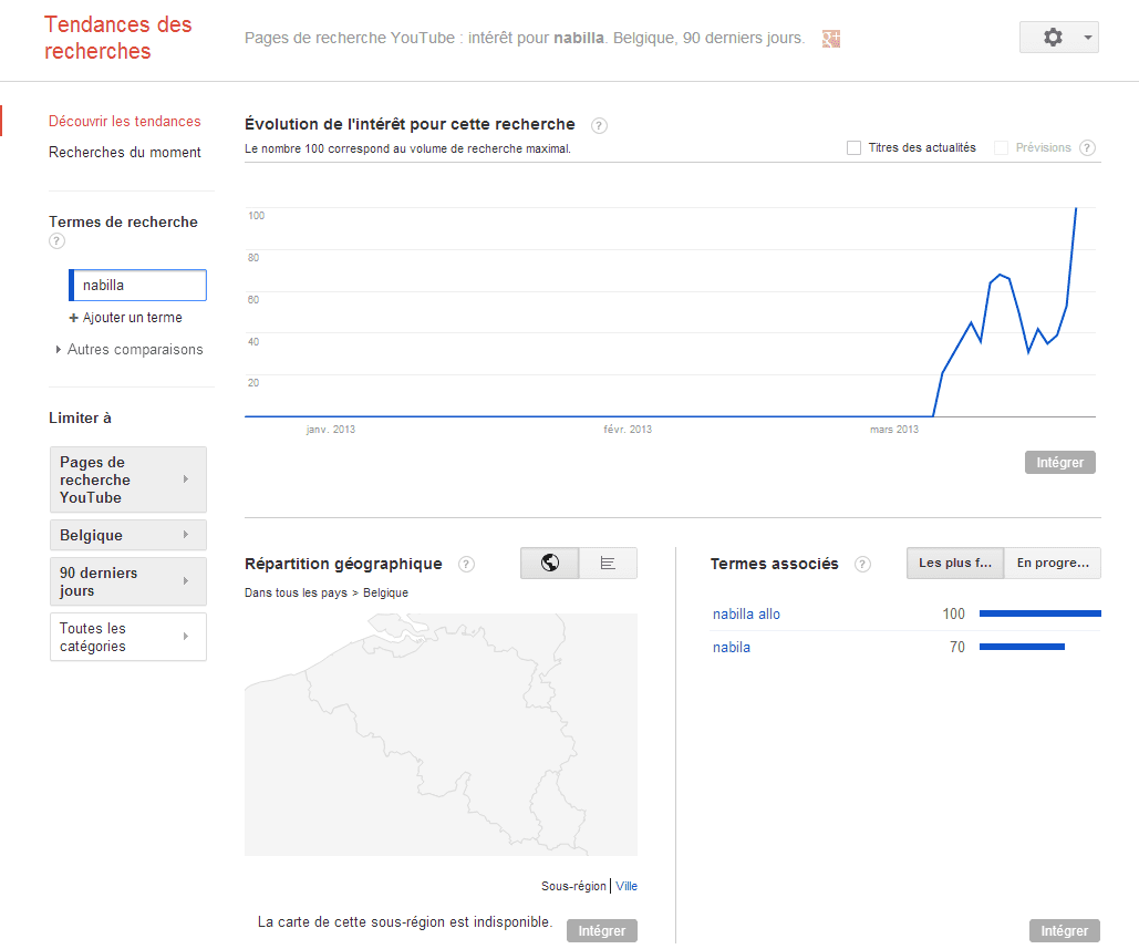 Les recherches Youtube désormais sur Google Trends