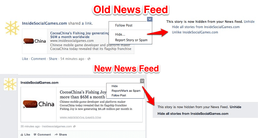 Facebook supprime l'option "ne plus aimer" dans son nouveau fil d'actu