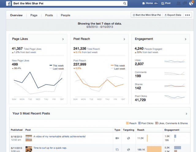 Facebook : une nouvelle page pour vos statistiques