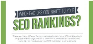 Infographie : Les facteurs qui améliorent les classements SEO
