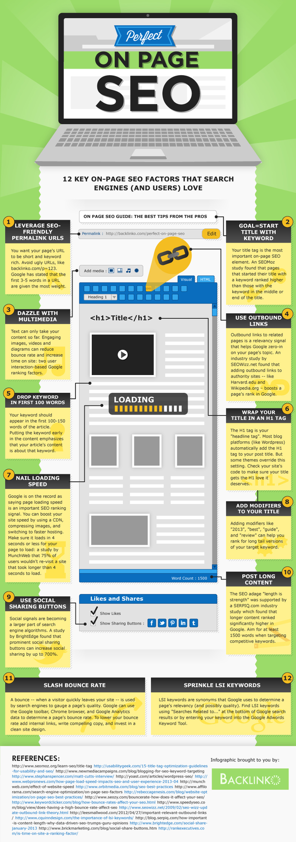 infographie-on-page-seo