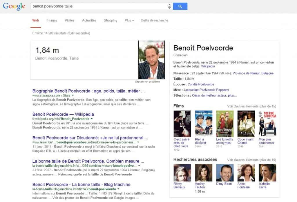 knowledge-graph-benoit-poelvoorde-taille