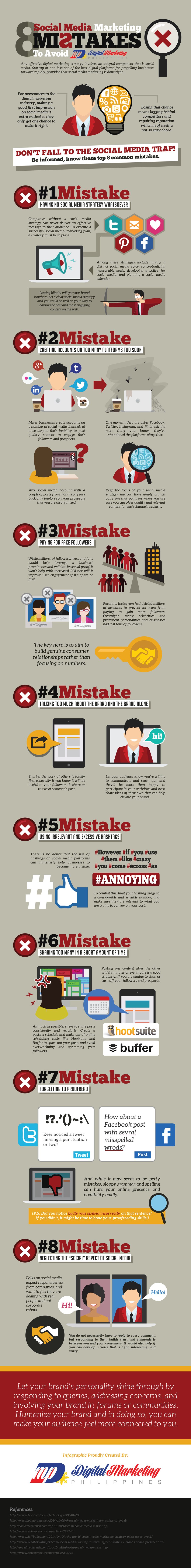 Infographie: Les 8 erreurs à ne pas commettre sur les réseau sociaux